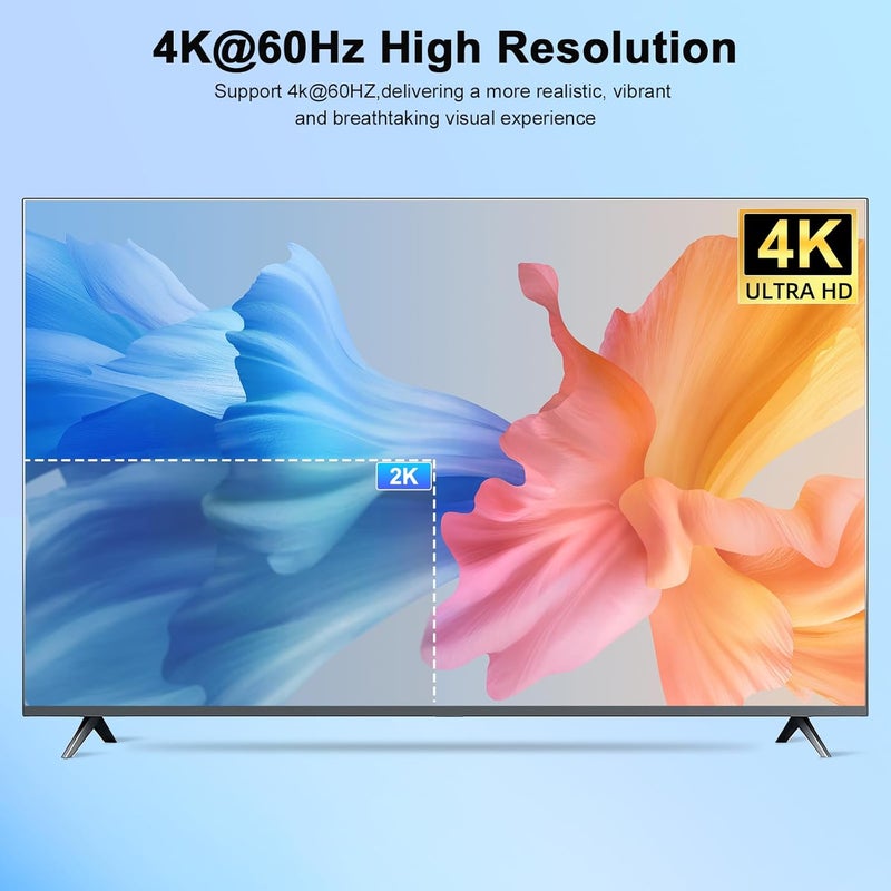 TaiLaiEra 4K KVM Switch 2 Monitors 4 Computers Dual Monitor HDMI Displayport USB 3.0 KVM Switches 4K@60Hz,Support Extended/Mirror Mode Share 3 USB 3.0 Ports with Desktop Controller, Adapter Included - Image 4